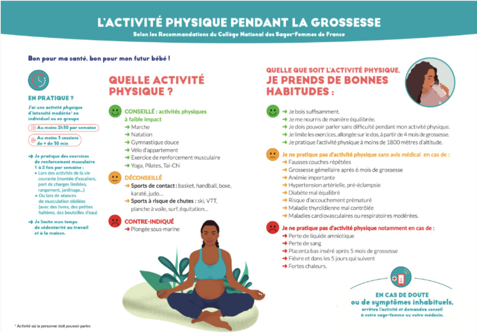 actvite physique 2